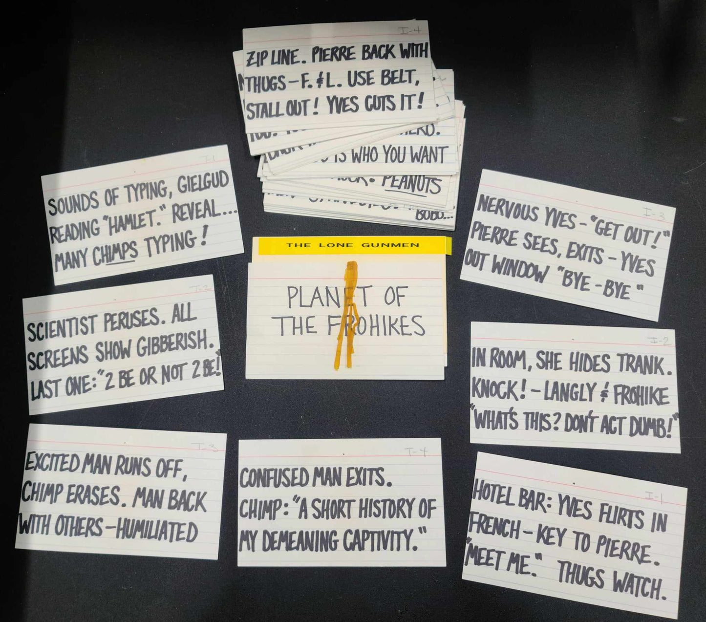 *Very Rare * Production Used ORIGINAL Storyboard Cards- LONE GUNMEN episode "Planet of Frohikes"