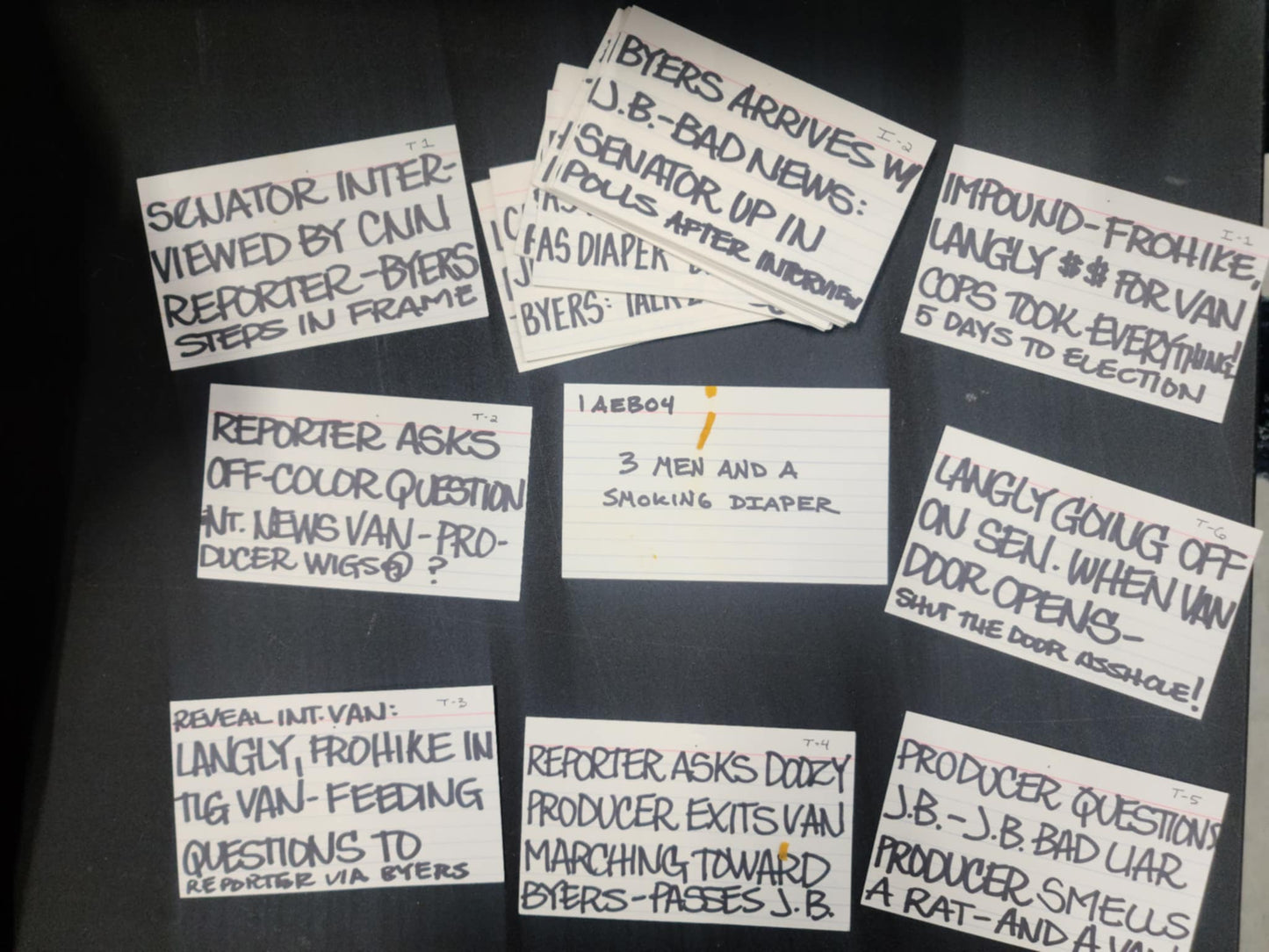 Production Used - LONE GUNMEN Storyboard Cards - Episode "3 MEN AND A SMOKING DIAPER"