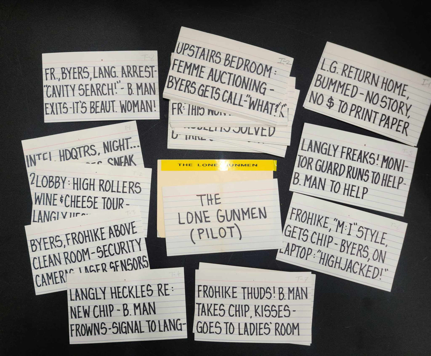 *Very Rare*Production Used ORIGINAL Storyboard Cards- LONE GUNMEN episode "Pilot"